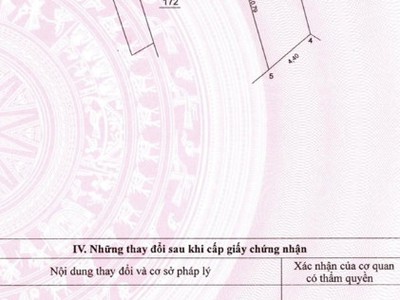 Cho thuê pjongf khép kín chính chủ t2 8712