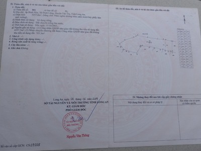 Cho thuê pjongf khép kín chính chủ t2 8294