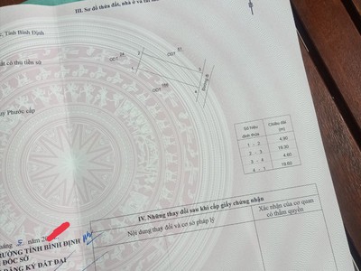 Cho thuê pjongf khép kín chính chủ t2 8493