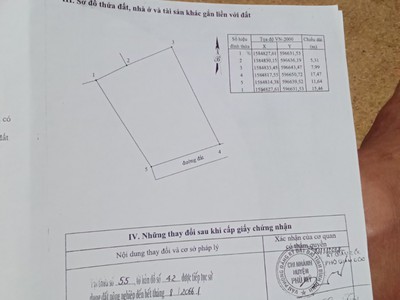 Cho thuê pjongf khép kín chính chủ t2 9288