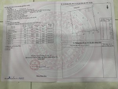 Cho thuê pjongf khép kín chính chủ t2 9256