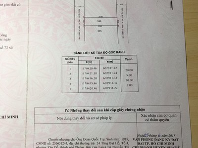 Chính chủ cần vốn bán gấp lô đất tại nhơn đức - nhà bè. giá cực tốt 1