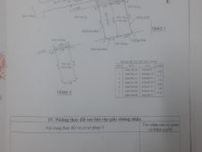 Cho thuê pjongf khép kín chính chủ t2 9674