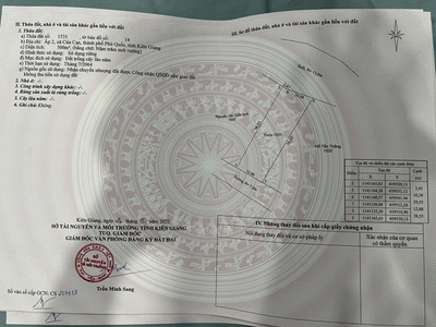 Cho thuê pjongf khép kín chính chủ t2 9883