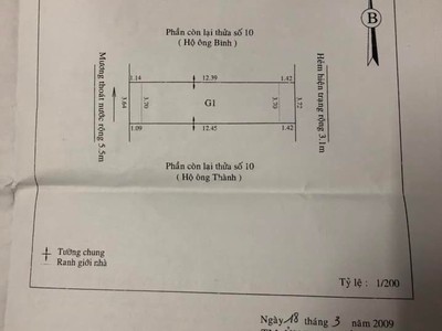 Cần người phụ bán đồ uống tại cửa hàng 1742