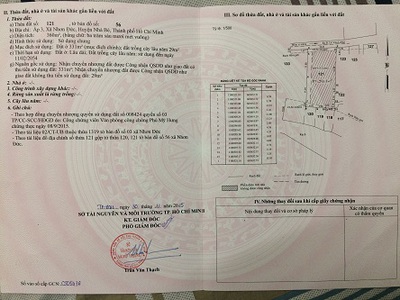 Cần người phụ bán đồ uống tại cửa hàng 877