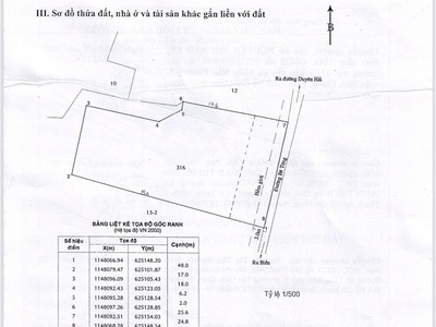 Cần người phụ bán đồ uống tại cửa hàng 1351