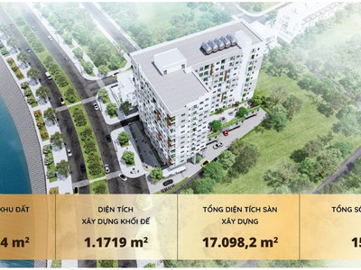 Ct1 riversiden luxury căn hộ cao cấp bên sông đầu tiên tại tp.nha trang. 0