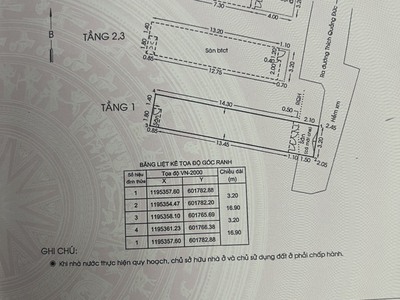 Cần bán nhà mới đẹp đường thích quảng đức, phường 5, quận phú nhuận, tp. hồ chí minh. 2