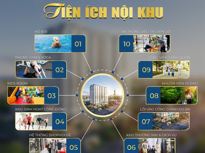 Sẵn sàng an cư căn hộ cao cấp thủ thiêm chỉ từ 59.5 triệu/m2 - có nhà sẵn nhận tiền tay. 0