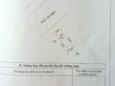 Bán đát tặng nhà lô góc mặt phố tô hiệu kinh doanh sầm uất, giá hạ chào 9 tỷ. 0