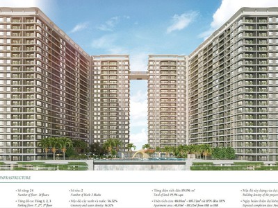 Bán căn hộ cao cấp midori part the glory ngay trung tâm hành chính tỉnh bình dương đối diện cổng 0