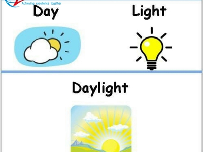 Tuyển học viên Tiếng Anh 17/2 0