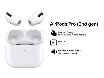 Apple AirPods Pro 2nd gen A7709 chính hãng giá rẻ 0