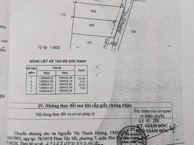Bán nhanh lô đất tại xtt 4-5, xuân thời thượng, huyện hóc  môn, tp hồ chí minh 1