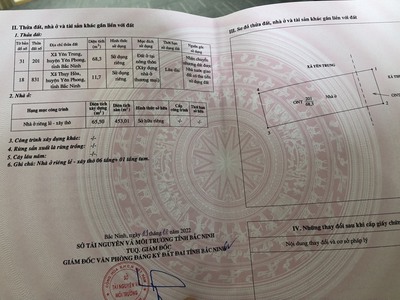 Cần tìm thuê bằng bs RHM 360