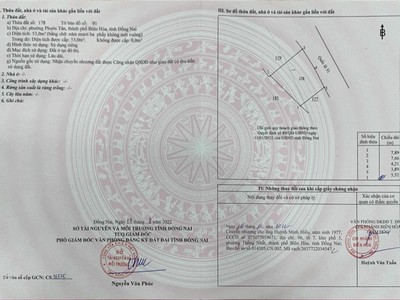 Cần tìm thuê bằng bs RHM 781