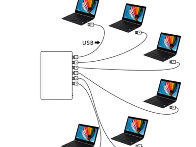 Thiết bị chống trộm laptop được sử dụng rộng rãi tại các trung tâm điện máy 3