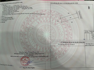 Cần tìm thuê bằng bs RHM 1563