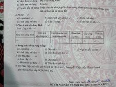 Cần tìm thuê bằng bs RHM 1481