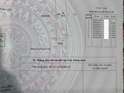 Cần tìm thuê bằng bs RHM 1487