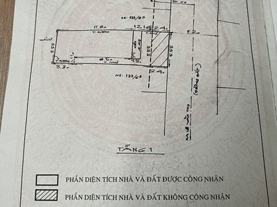 Cần tìm thuê bằng bs RHM 2221