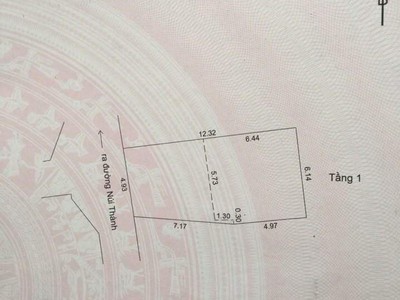 Cần tìm thuê bằng bs RHM 3323