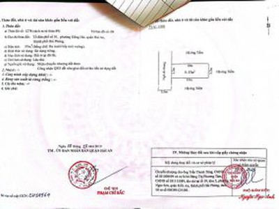 Cần tìm thuê bằng bs RHM 2454