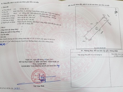 Bán nhà cấp 4 cách mặt đường nguyễn văn cừ chỉ 50m tại phường hưng bình, thành phố vinh, nghệ an 0