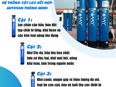Khi nào bạn nên sử dụng bộ lọc tổng đầu nguồn 0