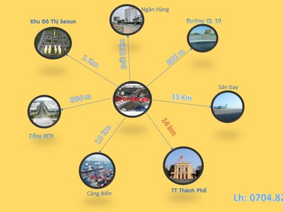 Cơ hội đầu tư tại vị trí vàng khu công nghiệp Tràng Duệ, An dương, Hải Phòng 5