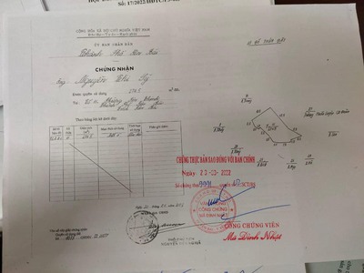 Chính chủ bán nhanh căn nhà vị trí đắc địa tại thành phố yên bái, tỉnh yên bái 2