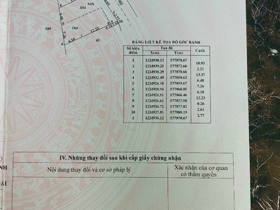 Mình cần bán lô đất mặt tiền khu dân cư khu vực An Nhơn Tây - Củ Chi - Tp Hồ Chí Minh 4