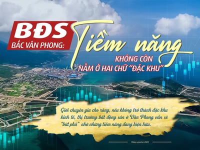 Vân phong, khánh hòa  full thổ cư. giá chỉ 460tr/sổ. mr đăng lh  không79-53.53.53không 0