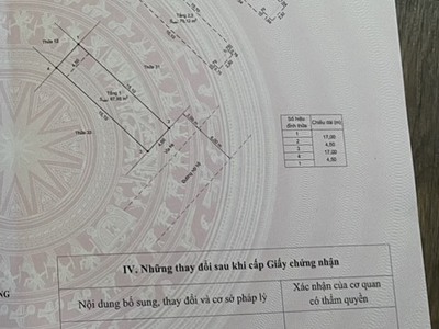 Bán căn đông nam đối diện công viên trung tâm thương mại dự án Việt Phát South City 1
