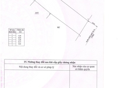 Cần cho thuê kho nằm trên quốc lộ 1a đoạn đường tránh võ nguyên giáp về 23/10. 4