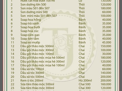 Sỉ lẻ mỹ phẩm thiên nhiên sản xuất tại Quảng Nam 6