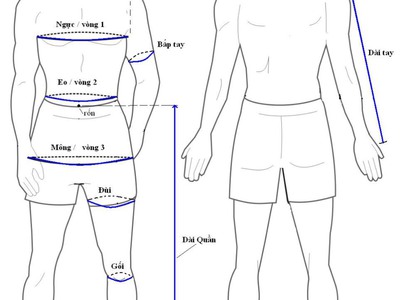 Hướng dẫn chọn size áo khoác nam 0