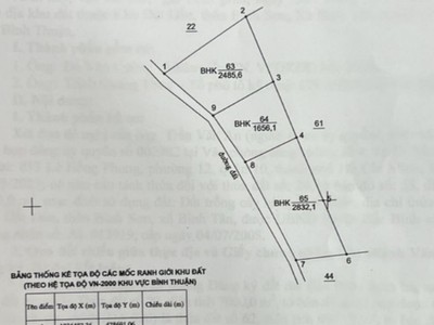 Kẹt tiền cần ra gấp lô nhỏ 2485m2 xã Bình Tân, ngay đường về sân bay 0