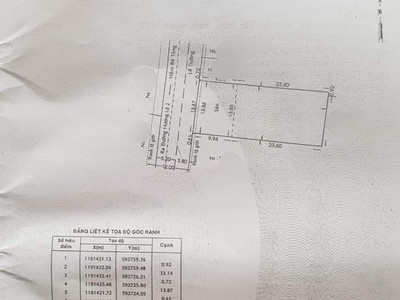 Đường xe tải 9m thông đường hương lộ 2, gần lê văn quới, cho thuê 25triệu, ngang khủng 14m, nhà cấp 2