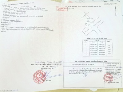 Bán gấp lô đất đường 10m khu sgm đường huỳnh tấn phát nhà bè - khu vực vip - xây dựng tự do - giá 2