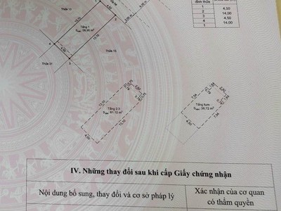 Bán căn nhà tại khu đô thị Việt Phát Lê ngay gần siêu thị Aoen Mall 0