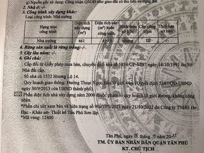 Mt thoại ngọc hầu, p.hòa thạnh. q.tân phú, 20x34m, nhà c4 tiện xây 0