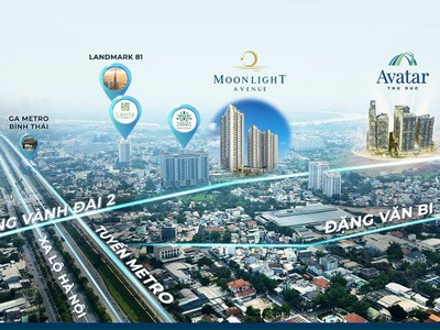 Căn hộ trung tâm tp. thủ đức giá siêu rẻ, tiến độ thanh toán siêu nhẹ nhàng chỉ từ 120triệu 1