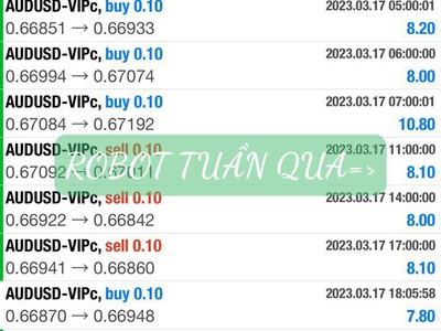 BOT là gì tại sao lại dùng bot 5