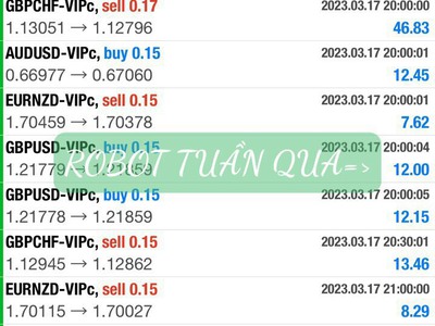 BOT là gì tại sao lại dùng bot 1