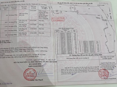Bán đất: Mặt tiền sông Rạch Đĩa hơn 100m, Ấp 4 Xã Phước Kiển Huyện Nhà Bè 1