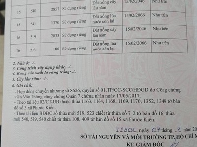 Bán đất: Mặt tiền sông Rạch Đĩa hơn 100m, Ấp 4 Xã Phước Kiển Huyện Nhà Bè 5