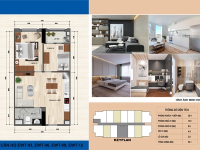 Chủ nhà bán gấp căn hộ 2 phòng ngủ chung cư eurowindow trong tháng 3 3