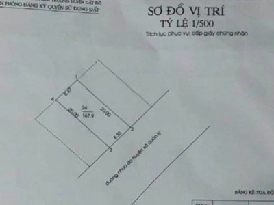 Cần bán gấp nhà đất bên hông chợ phước hải thị trấn phước hải, đất đỏ , br-vt 2